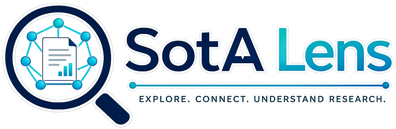 SotA Lens
